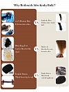 Colors-Tight Afro Kinky - Bulk Human Hair - Dreadlocs/Twists